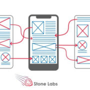 UI-Prototyping von Stone Labs