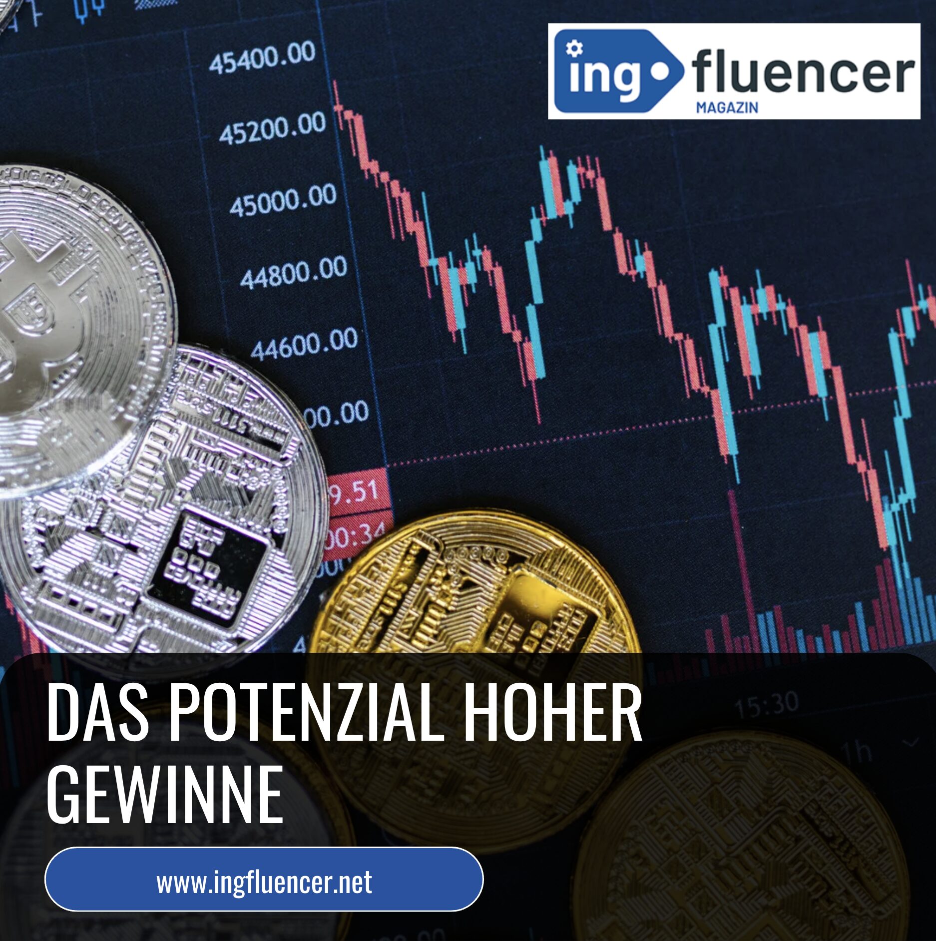 Das Potenzial hoher Gewinne
